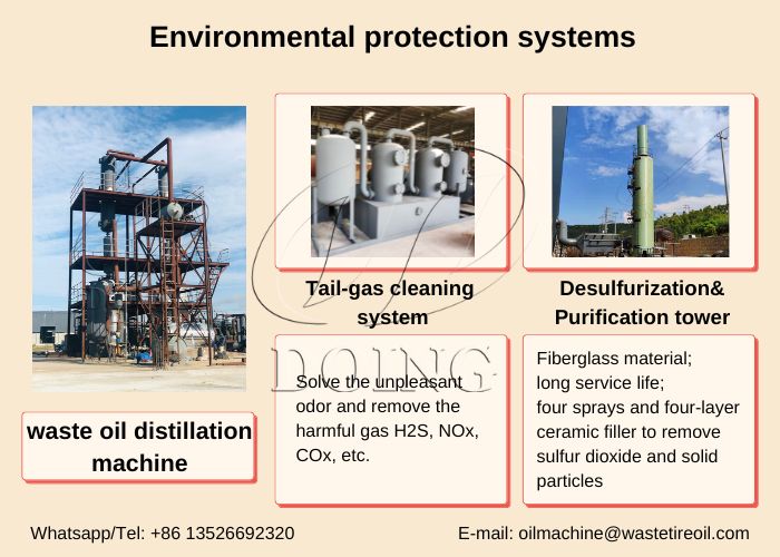 Waste oil distillation refining machine