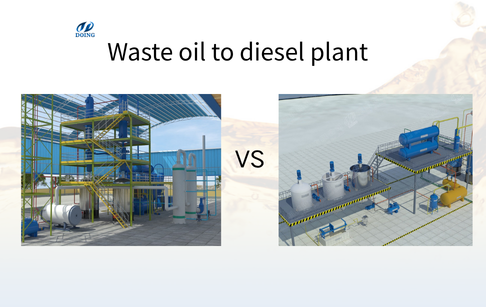 Comparison Of DOING's Two Waste Oil Distillation Technologies