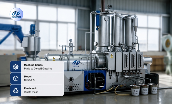 DOING plastic to diesel and gasoline equipment