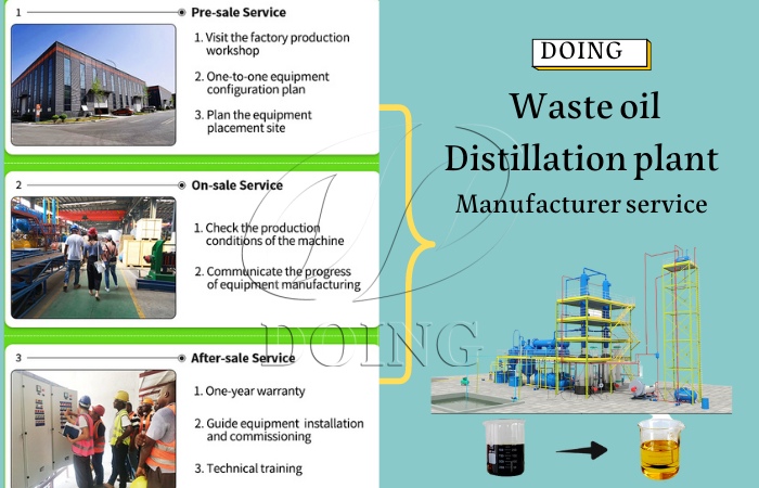 waste oil distillation machine manufacturer