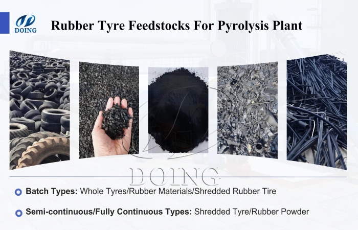 Tire pyrolysis machine raw material