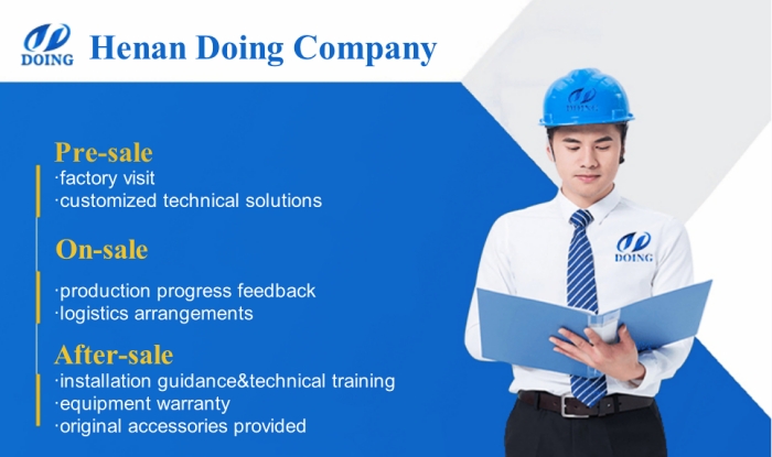 tire pyrolysis plant manufacturer