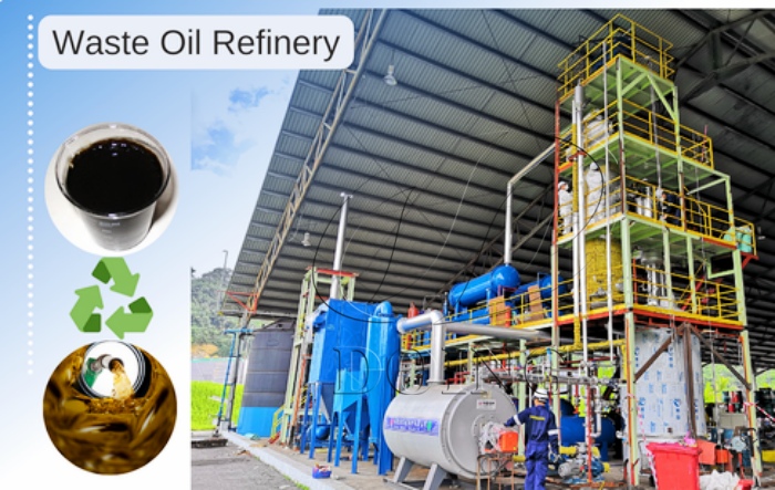 Pyrolysis oil refining equipment