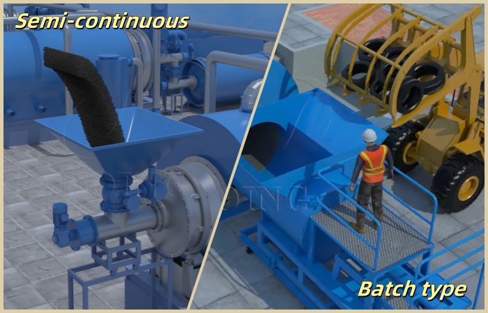 DOING ECO pyrolysis line