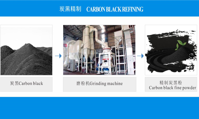 DOING ECO pyrolysis line auxiliary equipments