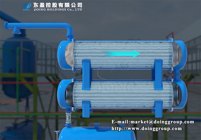 waste tyre pyrolysis plant