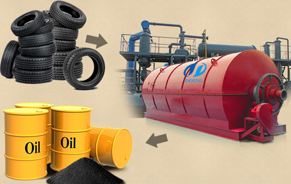 Used tire/plastic/rubber into black oil processing pyrolysis plant