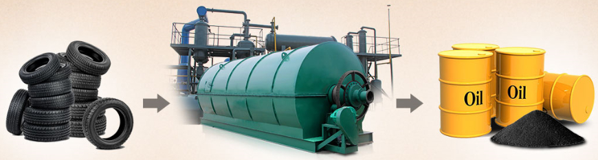 Waste tyres pyrolysis plant