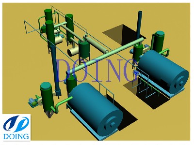 What is pyrolysis products characteristics and compostion?