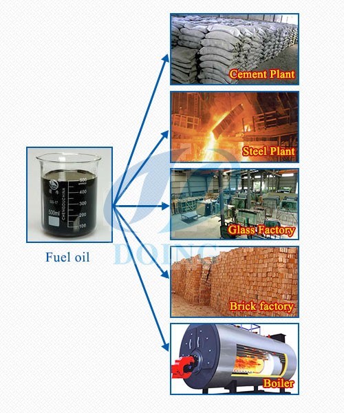 rubber tyre recycling machine