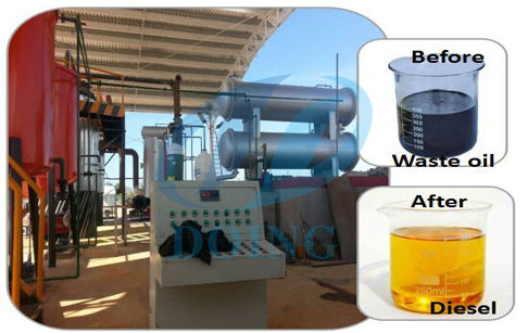 What is the advantage of crude oil fractional distillation plant?