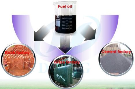 continuous waste tire pyrolysis plant