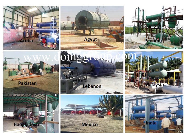 pyrolysis plants project cases