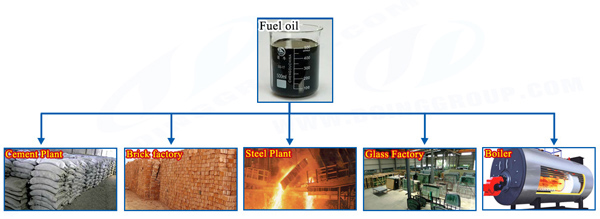 fuel oil application