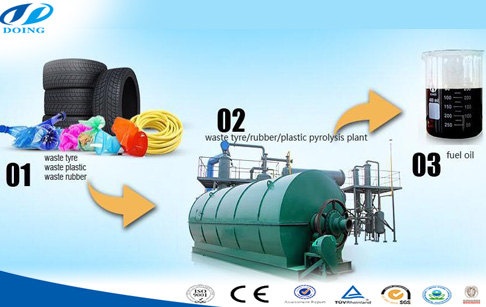 used plastic waste recycling machine