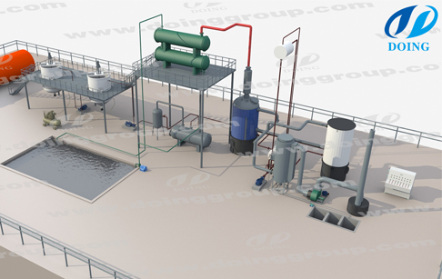 refinery plant