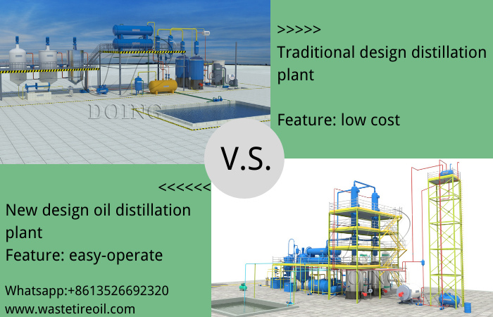 Two typs of waste oil distillation plant