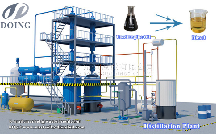 Waste oil distillation machine