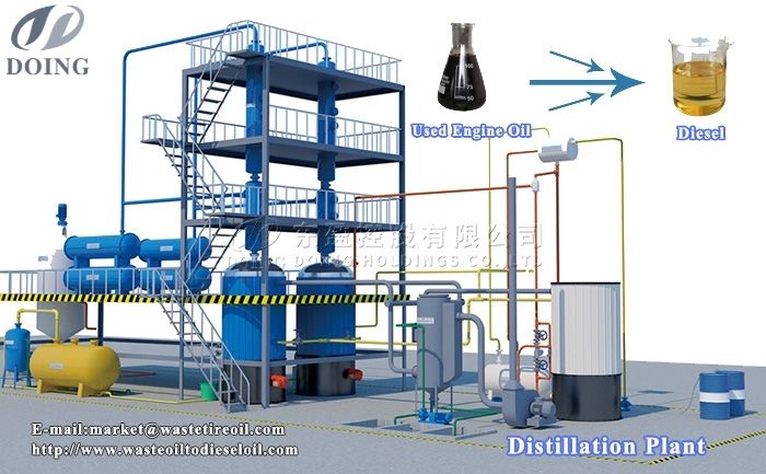 recycle waste engine oil into diesel